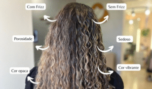 6 Cortes Estratégicos Para Cabelos Ondulados: Volume e Definição Natural