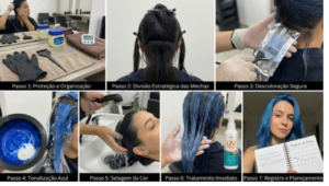 Os 7 Passos da Aplicação Perfeita (Dia da Transformação)